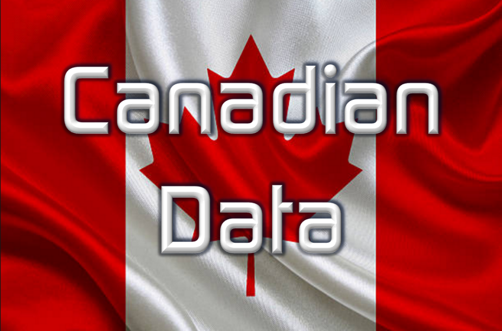Canada CPI July 2018 3.0% vs 2.5% exp y/y