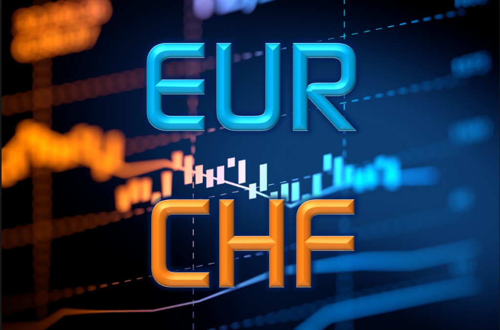 Looking at a long trade in EURCHF