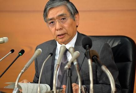 BoJ’s Kuroda: BoJ Will Persistently Continue With Powerful Monetary Easing To Achieve Inflation Target