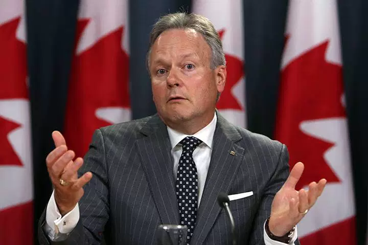 It’s Poloz “loose hands” time!
