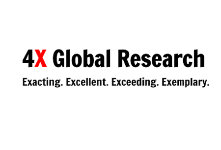 The FX Markets’ Nerves of Steel – 4X Global Research