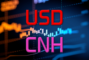 USDCNH technical analysis